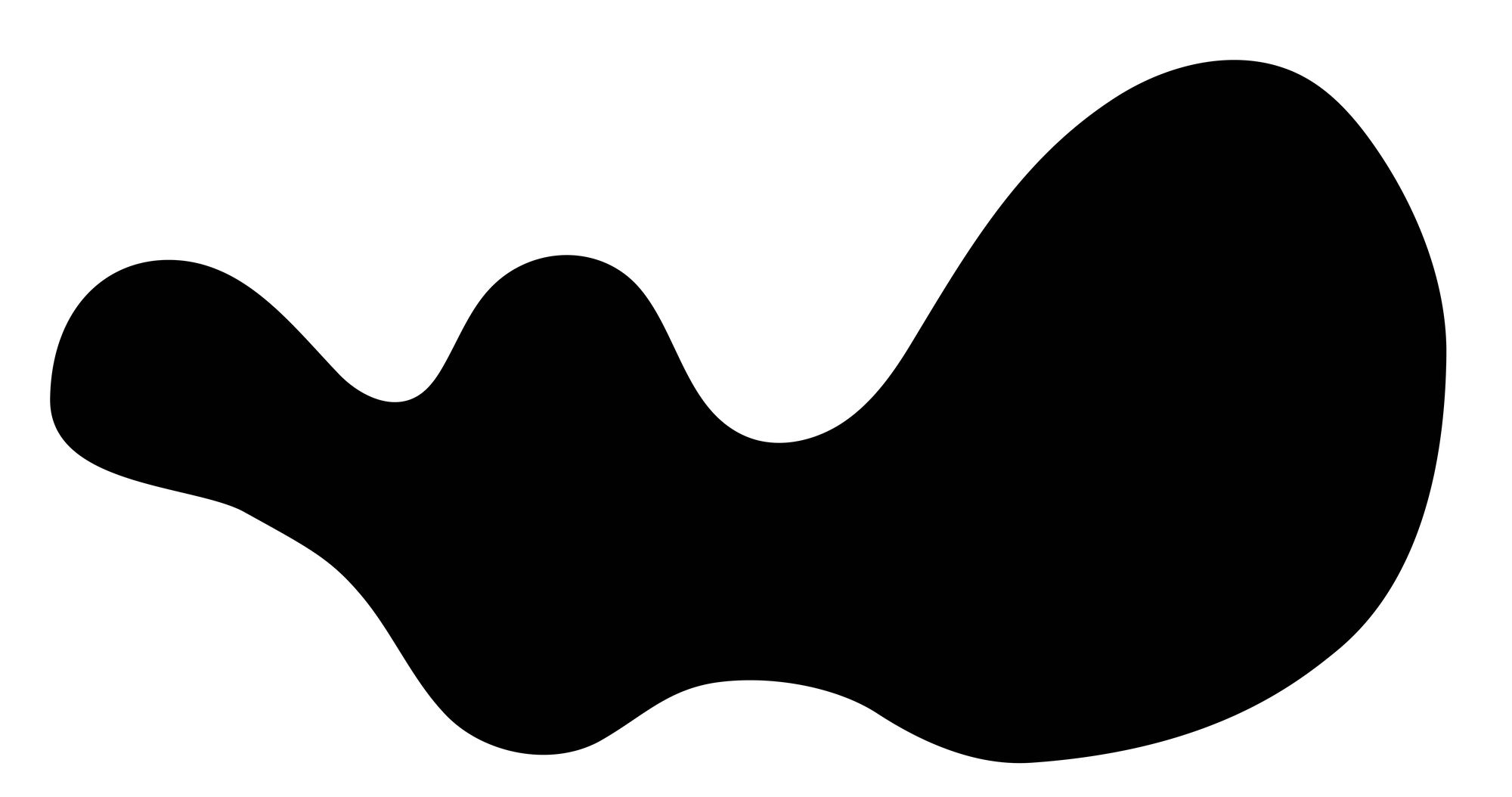 dyndet